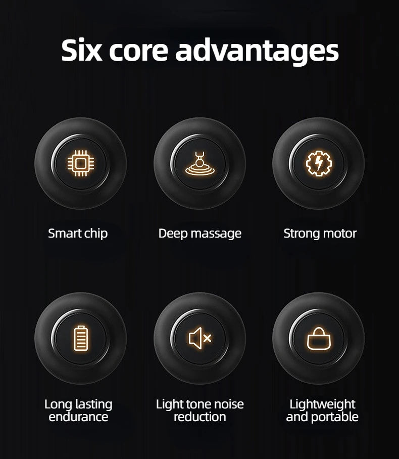 Portable Mini Muscle Massage Gun Vibration Massage Gun Body Neck Back Pain Gout Relief Deep Muscle Relaxation Massager Tools Beauty World Shop