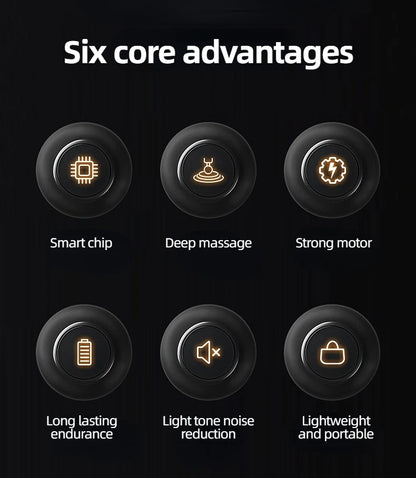 Portable Mini Muscle Massage Gun Vibration Massage Gun Body Neck Back Pain Gout Relief Deep Muscle Relaxation Massager Tools Beauty World Shop