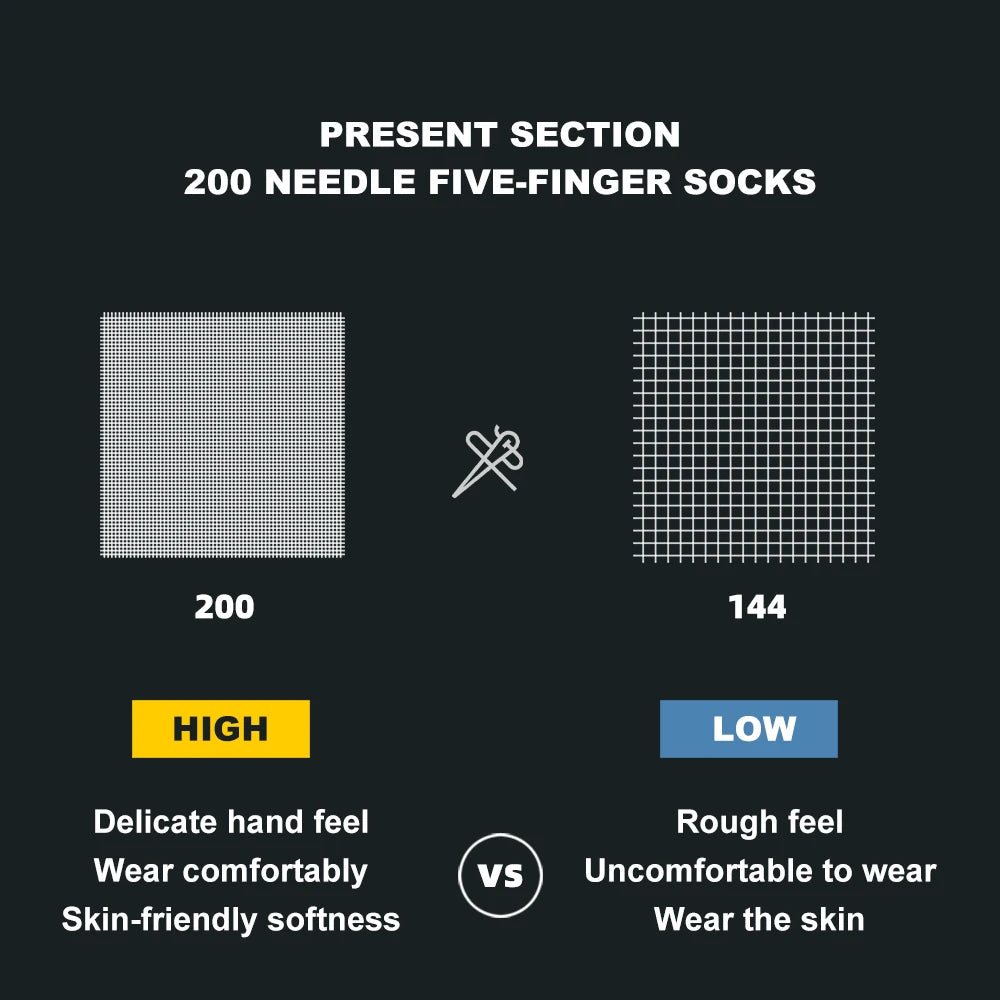 WRELS Coolmax Sports Socks Comfy Elastic Shock-proof Breathable Run Knitted Socks High Performance Athletic Five Toe Socks Beauty World Shop