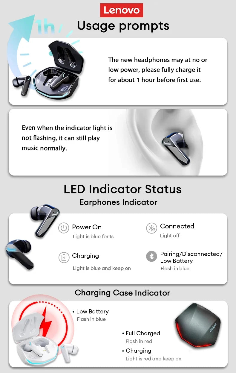 Choice Lenovo GM2 Pro Wireless Bluetooth 5.3 Earphones Gaming Low Latency Dual Mode Music Earbuds Sports In-Ear Headset With Mic Beauty World Shop