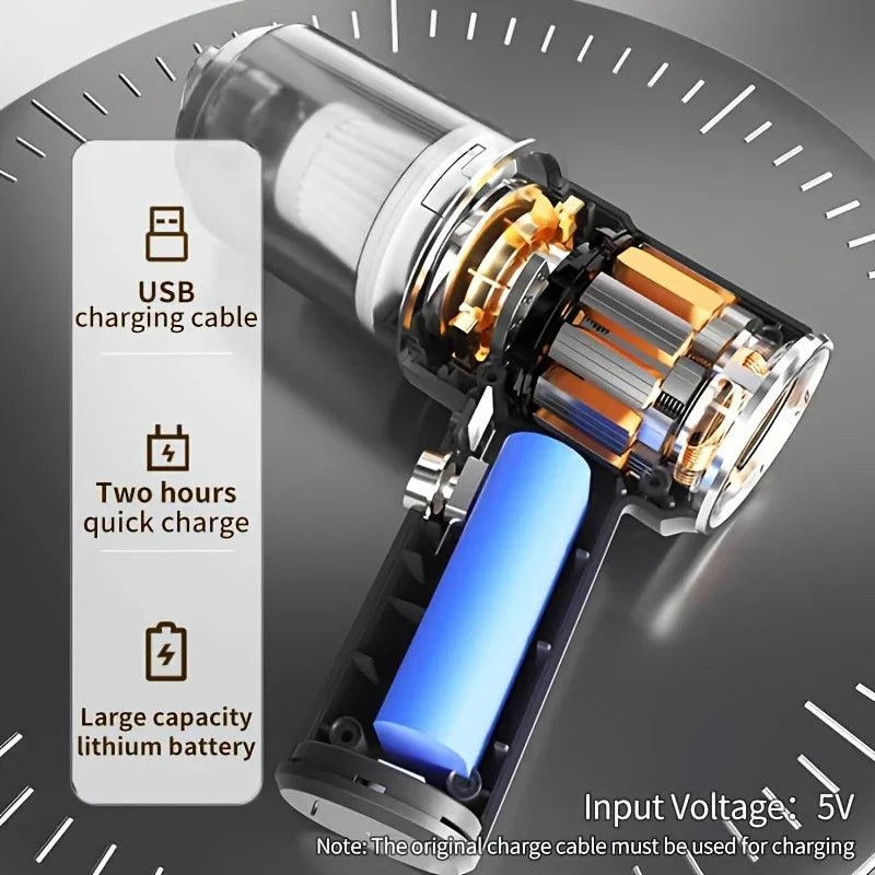 690000Pa Wireless Car Vacuum 2 Hours Quick Charge Wet Dry Dual-use Cleaner Cordless Handheld High-power Vacuum Cleaner 2026 Beauty World Shop