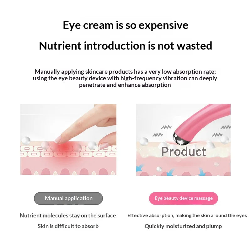 Electric Eye Massage Beauty Instrument Exquisite Eye Skin De-Bagging De-Watering Reduce Fine Lines Care Instrument Beauty World Shop