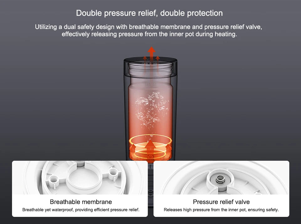Original MIJIA Portable Electric Kettle 2 Thermos Cup Fast Water Boiler 350ml Smart Temperature Insulated Kettle Travel (CN) Beauty World Shop