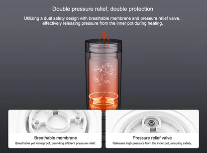 Original MIJIA Portable Electric Kettle 2 Thermos Cup Fast Water Boiler 350ml Smart Temperature Insulated Kettle Travel (CN) Beauty World Shop