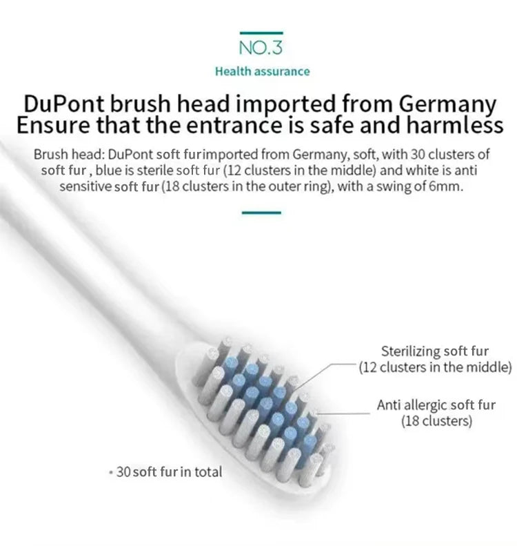 Electric Ultrasonic Toothbrush Six Speed Mode Home Soft Hair USB Charging Waterproof Adult Tooth Cleaner Automatic Couple Set Beauty World Shop