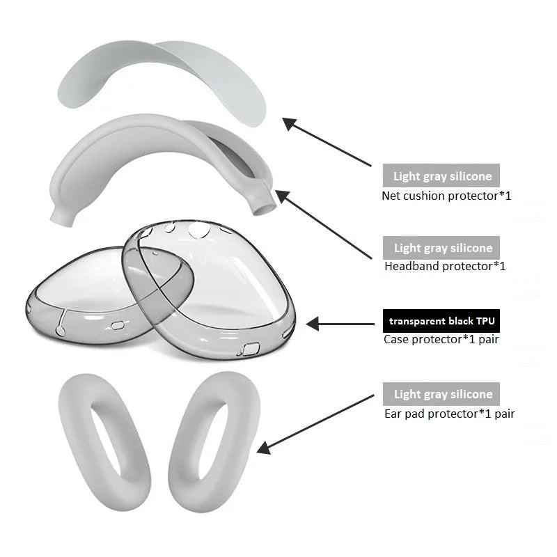 Headphones Ear Pads Scratch Resistant Hearing Aid Case Transparent TPU Three Piece Set for Airpods Max Case Accessories EJBHT07