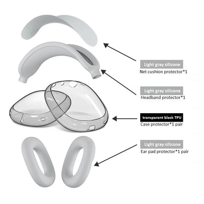 Headphones Ear Pads Scratch Resistant Hearing Aid Case Transparent TPU Three Piece Set for Airpods Max Case Accessories EJBHT07
