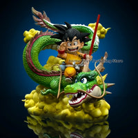 Goku-A
