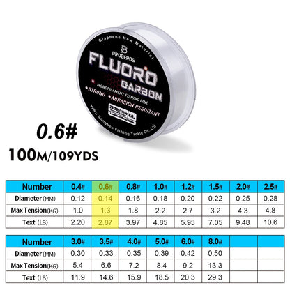 PROBEROS 100M Fluorocarbon Coating Fishing Line 2.2LB-29.3LB Carbon Fiber Monofilament Leader Line Carp Fishing Sinking Line Beauty World Shop