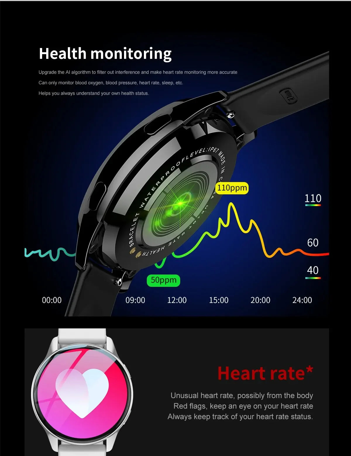 Pro New Women Delicacy Bluetooth Call Smart Watch Health Tracking Bluetooth Call Alarm Clock Smartwatches Men Smartwatch Sports
