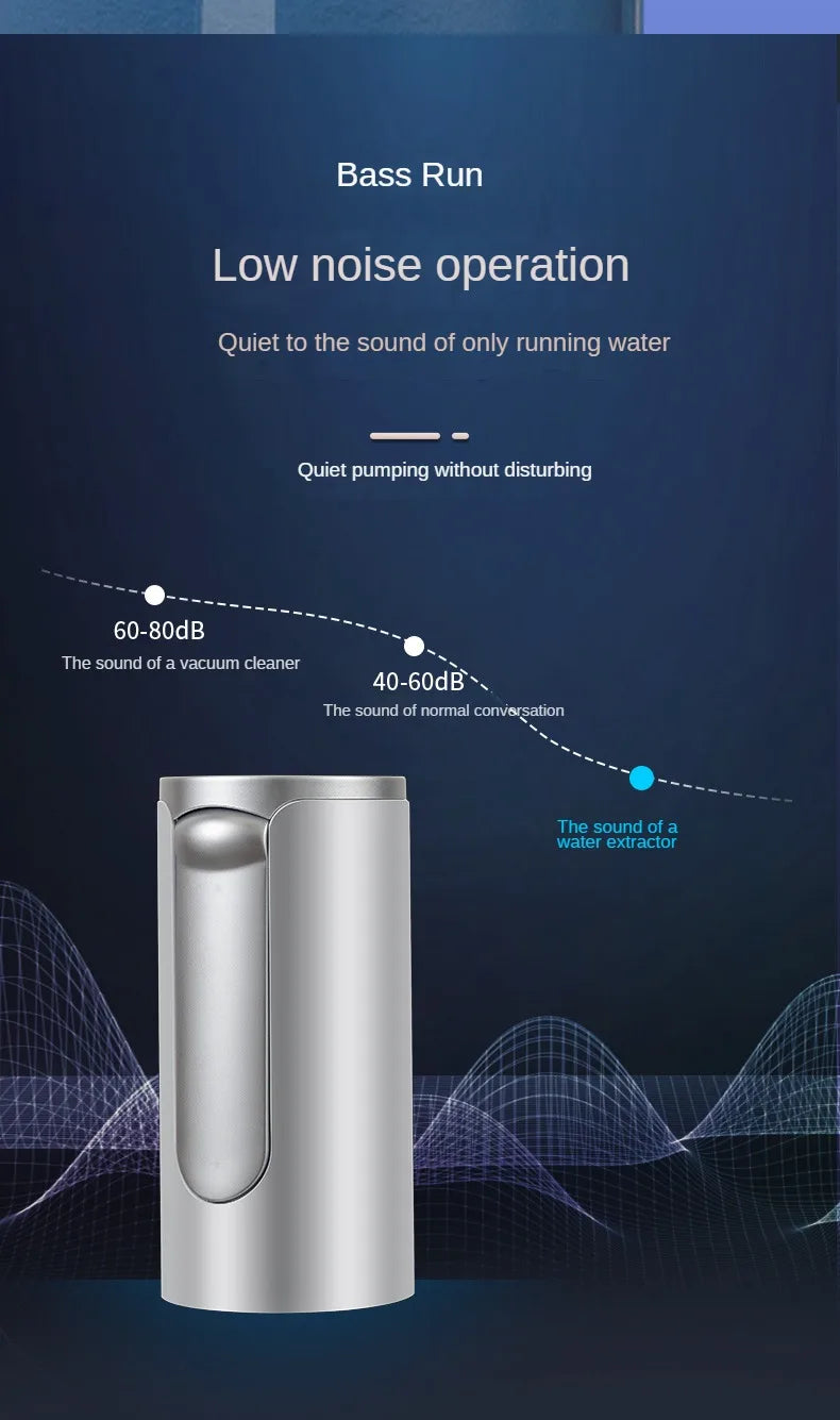 Electric Water Gallon Bottle Pump Automatic Water Dispenser Pump 19 Liters Foldable Desktop Water Bottle Pump USB Rechargeable Beauty World Shop