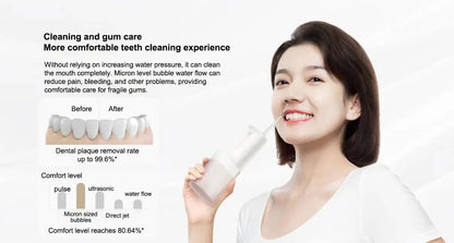 2025 New MIJIA Portable Oral Irrigator 2 Dental Teeth Whitening Flosser bucal tooth Cleaner vibration waterpulse Water Thread Beauty World Shop