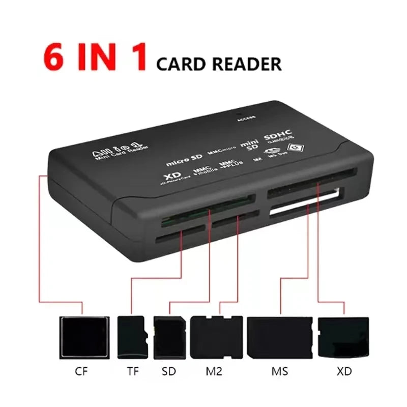 Usb 2.0 Mini Memory Card Reader, Multifunctional All In One Card Reader,, 480mbps, Tf, M2, Xd, Cf, Micro Sd Beauty World Shop