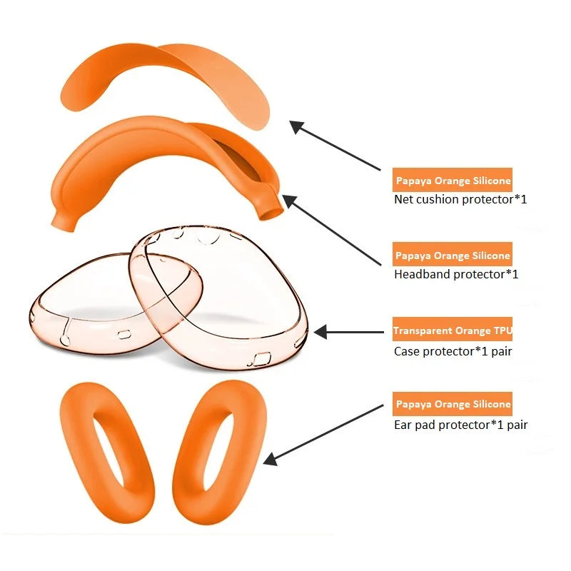 Headphones Ear Pads Scratch Resistant Hearing Aid Case Transparent TPU Three Piece Set for Airpods Max Case Accessories EJBHT07