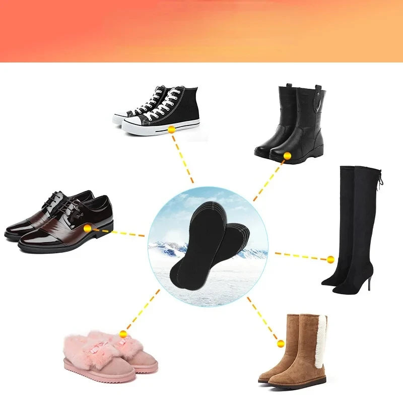 Winter Electric Heated Insoles USB Heating Feet Warmer Thermal Shoes Sock Pad Heated Insoles Washable Full Foot Fever Unisex Beauty World Shop