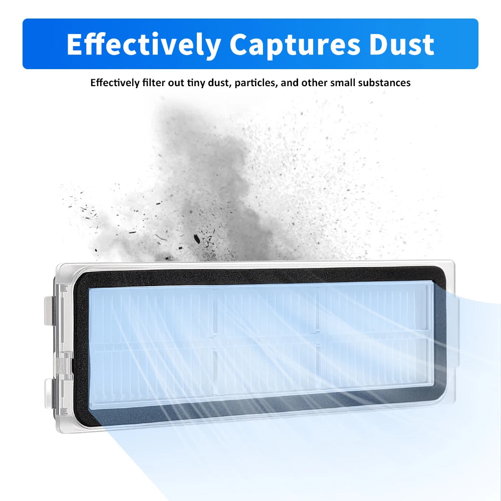For Xiaomi M40S OV31CN M30 D102 X20 Pro D102GL X20 Max D109GL 5 PRO /5 C Vacuum Cleaner HEPA Filter Part Beauty World Shop