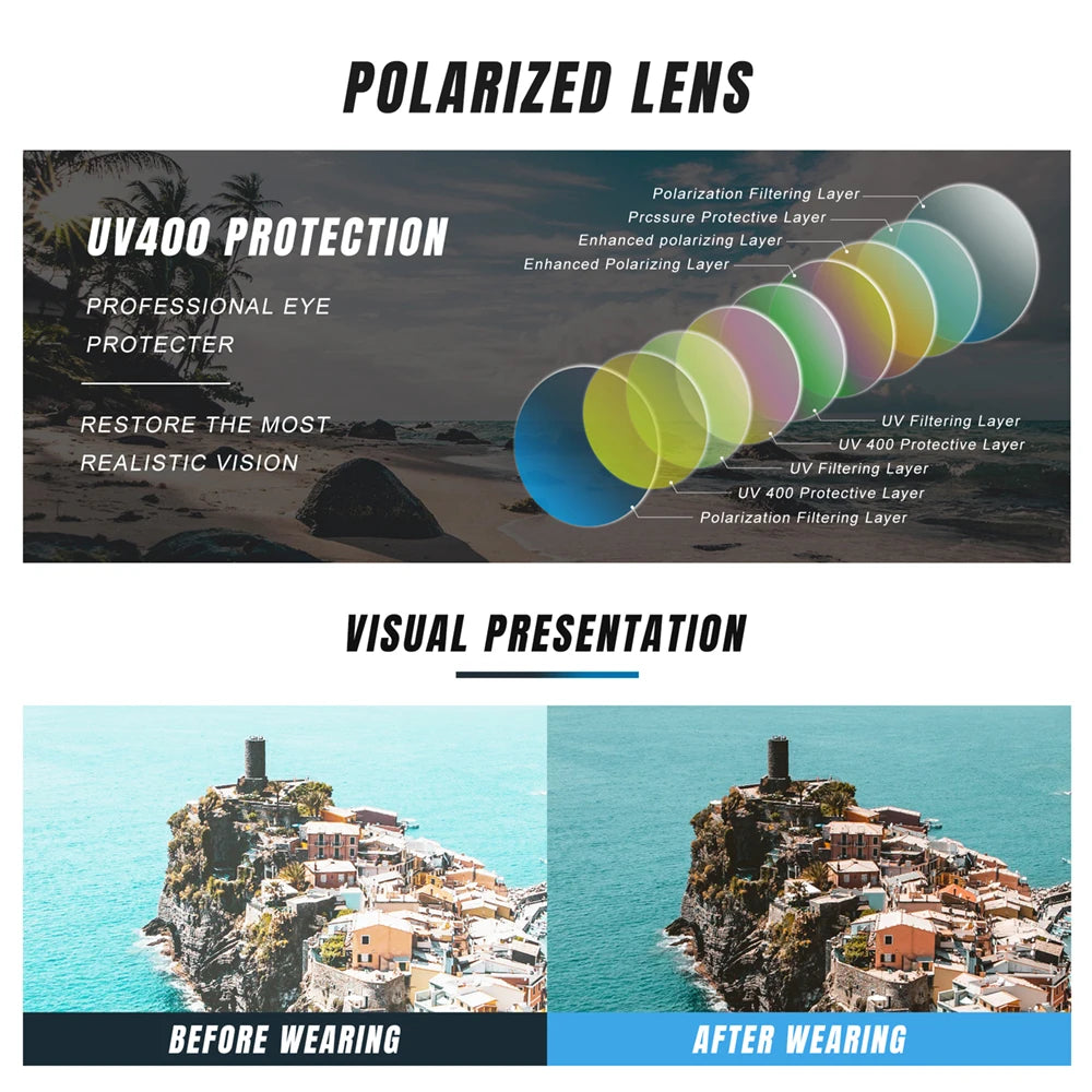 KINGSEVEN Pilot Alloy Sunglasses Polarization UV400 Anti-reflection Full Frame Parsnip Glasses Women Retro Luxury Eyewear Beauty World Shop
