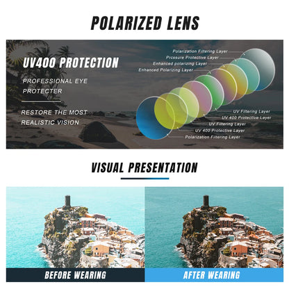 KINGSEVEN Pilot Alloy Sunglasses Polarization UV400 Anti-reflection Full Frame Parsnip Glasses Women Retro Luxury Eyewear Beauty World Shop