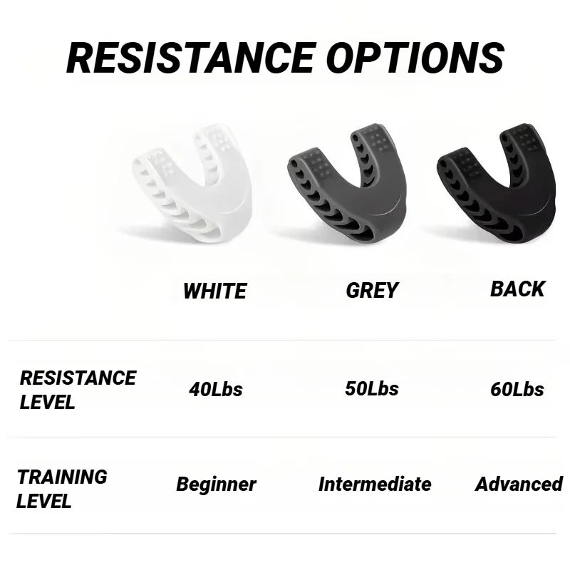 U Shape New Facial Jaw Exerciser And Neck Toning Jawline For Men Women Face Muscle Trainin Resistance Levels Double Chin Reducer Beauty World Shop
