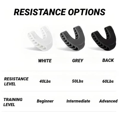 U Shape New Facial Jaw Exerciser And Neck Toning Jawline For Men Women Face Muscle Trainin Resistance Levels Double Chin Reducer Beauty World Shop