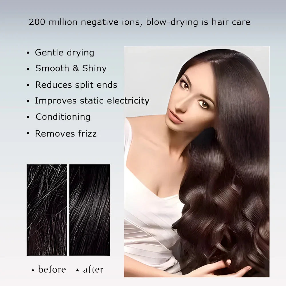 2025 Professional Leafless Hair Dryer Negative Ion Attachment Negative Ion Salon Tool Home Travel Portable Electric Hair Dryer