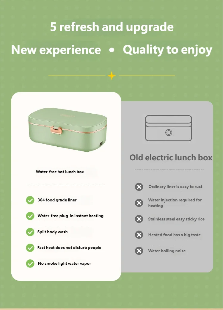 HOMEFISH Stainless Steel Electric Lunch Box Food Warmer Bento Box Water-Free Heating Office Lunch Container with Built-In Heater Beauty World Shop