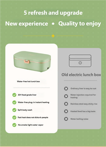 HOMEFISH Stainless Steel Electric Lunch Box Food Warmer Bento Box Water-Free Heating Office Lunch Container with Built-In Heater Beauty World Shop