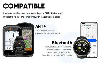 Magene H303 H64 Heart Rate Monitor Mover Sensor Dual ANT Bluetooth With Chest Strap Cycling Computer Bike Wahoo Garmin Sports Beauty World Shop