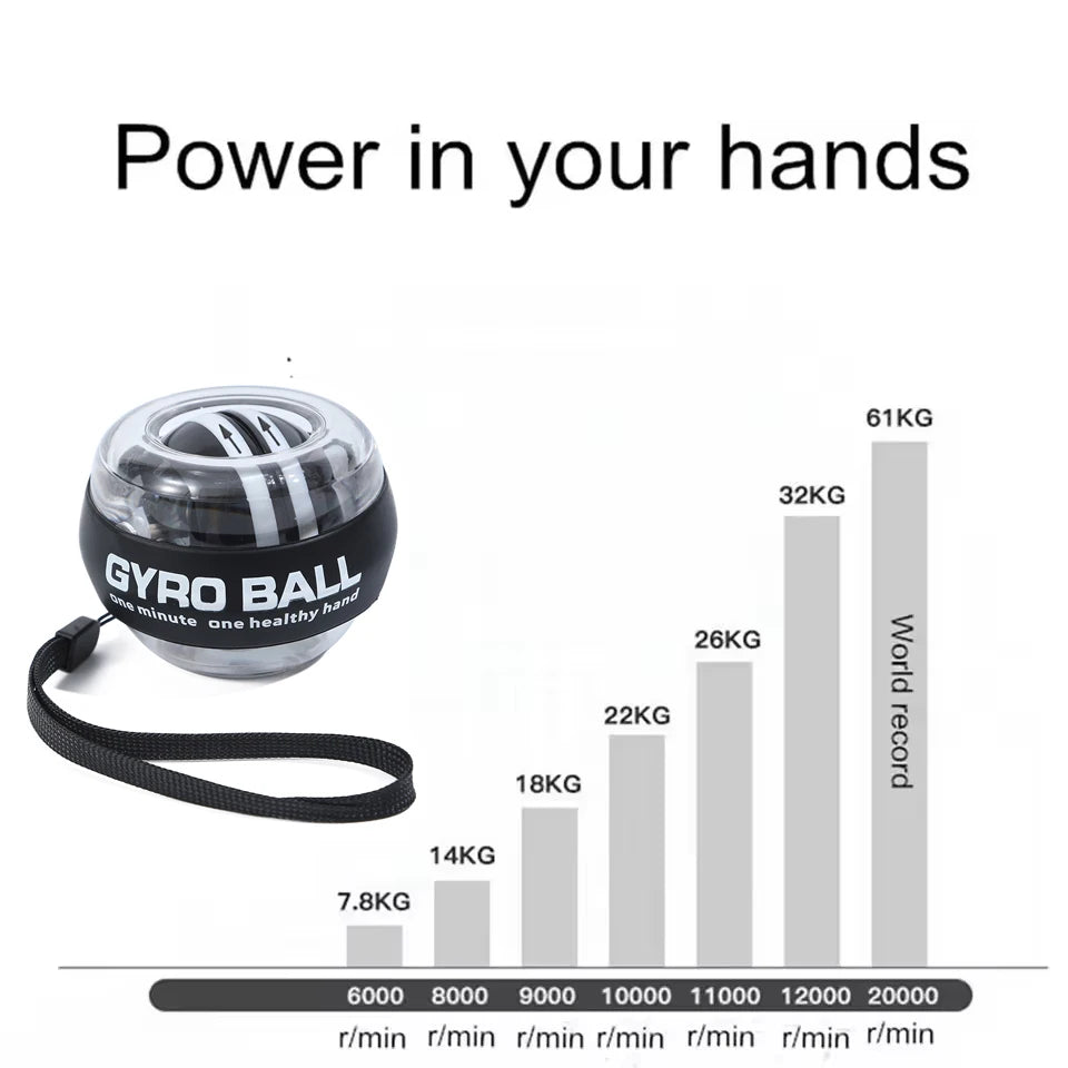 Wrist Power Ball Auto-Start Grip Ball Strengthener Gyroscopic Arm Gyro Hand ball Home Fitness Forearm Exerciser Beauty World Shop