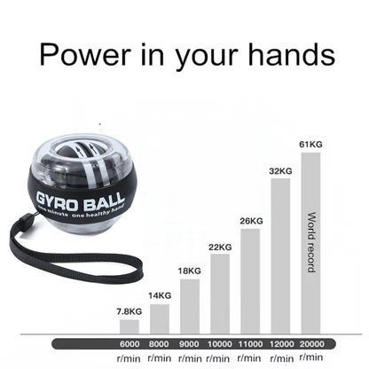 Wrist Power Ball Auto-Start Grip Ball Strengthener Gyroscopic Arm Gyro Hand ball Home Fitness Forearm Exerciser Beauty World Shop
