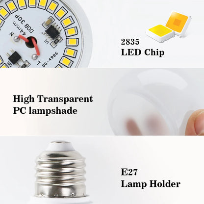 4pcs/lot E27 LED Bulb Lamps AC 220V SMD2835 3W 6W 9W 12W 15W 18W Lampada Led Light Bulbs Living Room Home Indoor LED Bombilla Beauty World Shop