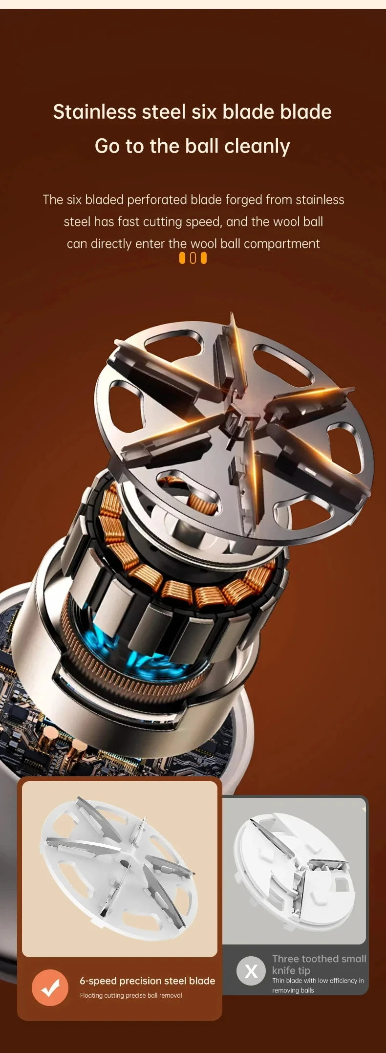 Lint Remover for Clothing Portable Electric Fuzz Pellet Remover LED Display Rechargeable for Clothes Fabric Shaver Fluff Remover Beauty World Shop