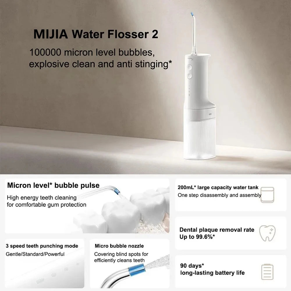 2025 New MIJIA Portable Oral Irrigator 2 Dental Teeth Whitening Flosser bucal tooth Cleaner vibration waterpulse Water Thread Beauty World Shop