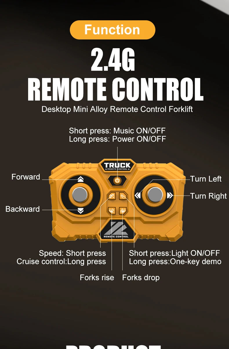 ZWN 1:64 RC Model Car 2.4G Remote Control Excavator Dump Truck Forklift Alloy Plastic Simulation Construction Vehicle Kids Toy Beauty World Shop