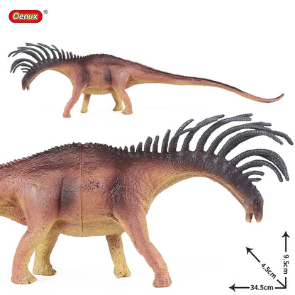 Oenux Dinosaurs World Brinquedo Savage Jurassic Indominus Rex Spinosaurus Triceratops Action Figures Collection Toy Kids Gift Beauty World Shop