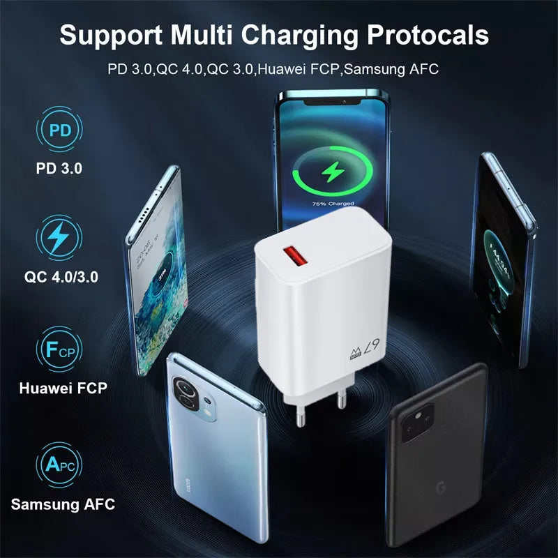 GaN USB Fast Charger Quick Charge 3.0 for Xiaomi 14 13 12 11 10 Ultra Redmi Note 12T 13 Pro Turbo 6A USB Type C Charging Cable Beauty World Shop