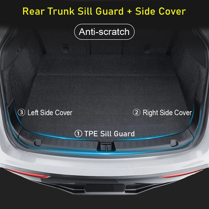 Rear Trunk Bumper Protector Guard For Tesla Model Y Juniper Launch Accessories 2025 2024 Trunk Threshold Sill Cover Mat Plate Beauty World Shop