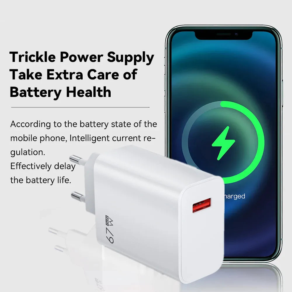 GaN USB Fast Charger Quick Charge 3.0 for Xiaomi 14 13 12 11 10 Ultra Redmi Note 12T 13 Pro Turbo 6A USB Type C Charging Cable Beauty World Shop