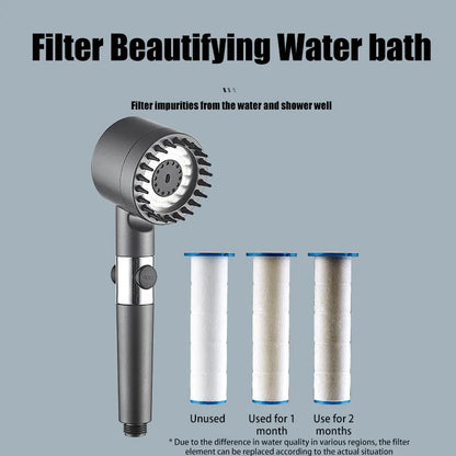 Shower head Shower Filter with Four Modes Bathroom Accessories Head Massage Shower Accessories Shower Knobs Home Furnishings Beauty World Shop