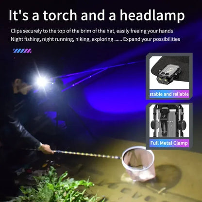 Mini LED Keychain Light Portable Magnetic EDC Flashlight Outdoor Camping Fishing Emergency Work Hat Clip Lamp With FingertipGyro Beauty World Shop
