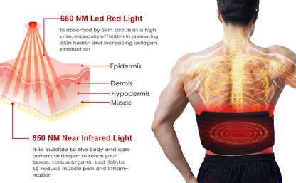 Infrared Light LED Healthcare Belt Waist Red Light Heating Massage Belt Pad Lumbar Back Waist Massager For Muscle Body Relief Beauty World Shop