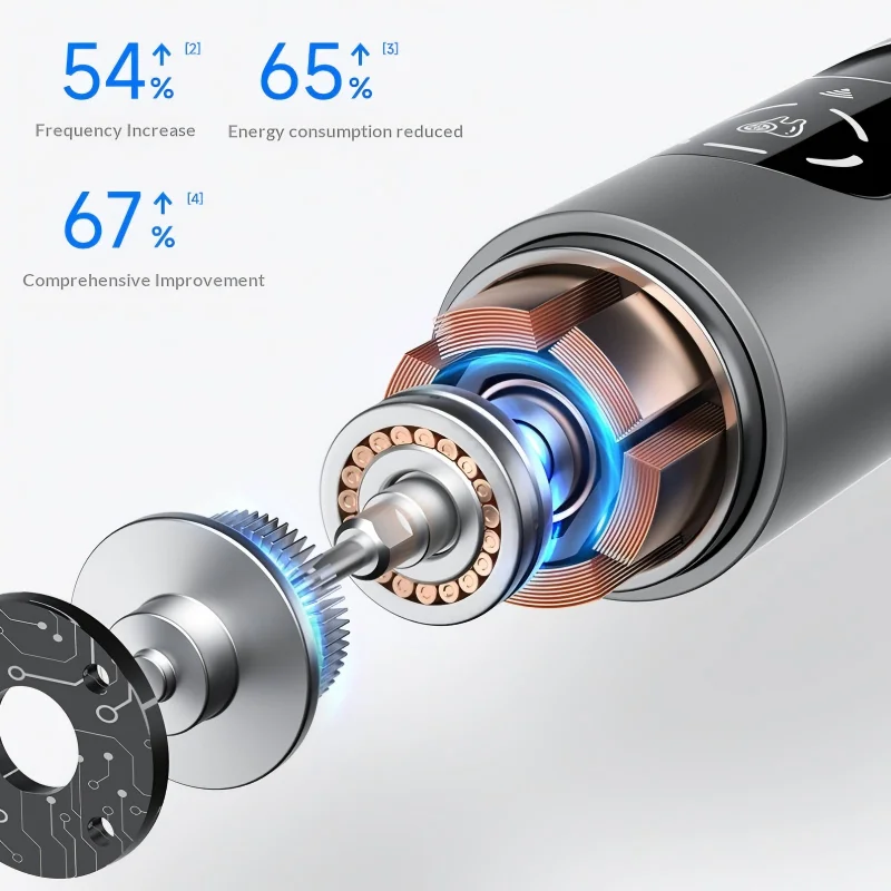HOMEFISH Home Dental Cleaning Device Professional Tool for Removing Tartar Plaque And Calculus with Visual Technology Beauty World Shop