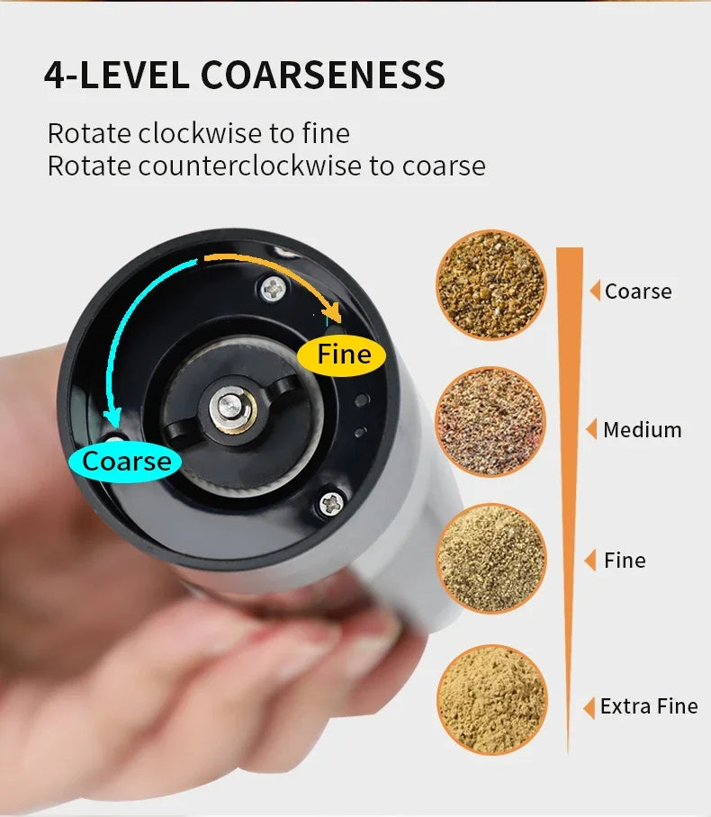 USB Rechargeable Electric Salt and Pepper Grinder Adjustable Coarseness Large Capacity Auto Spices Grinders Kitchen Cooking Tool Beauty World Shop