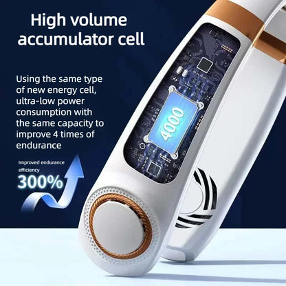 JKUOO Portable Neck Fan,Hands Free Bladeless Fan with LED 4 Cooling Plate,Personal Fan 4000mAh Battery USB Rechargeable Beauty World Shop