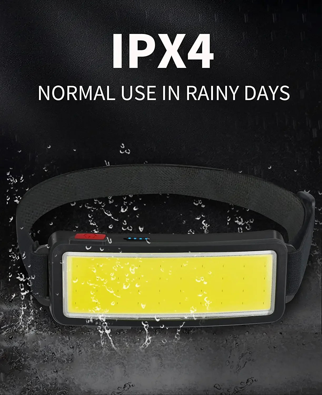 Powerful COB Headlamp Type-c/USB Rechargeable Head Flashlight Built-in Battery Outdoor Fishing Camping Lantern Waterproof Torch Beauty World Shop