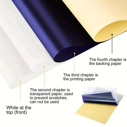KVM Tattoo Transfer Cream Gel with tattoo transfer paper kit,  Tattoo Transfer Machine accessories for A4 Size Stencil Paper Beauty World Shop