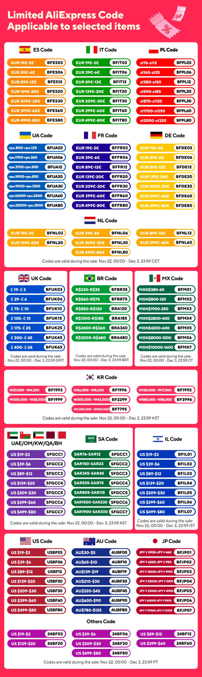 100/10Pcs Mini LED Balloon Light Colorful Flashing Luminous Tumbler Ball Lamp Lantern Light Christmas Wedding Party Decorations Beauty World Shop