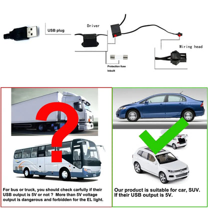 5M Car Interior Led Strip Light Neon EL Wiring Decorative Lamp For Auto DIY Flexible Ambient Light USB Party Atmosphere Diode Beauty World Shop