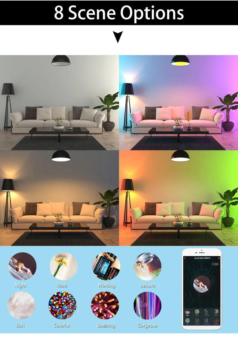 Tuya Smart WiFi LED Light Bulbs 220V 110V 10W 15W 20W E27 Alexa LED Lamp RGB Smart Life APP Google Assisatnt Voice Control Beauty World Shop