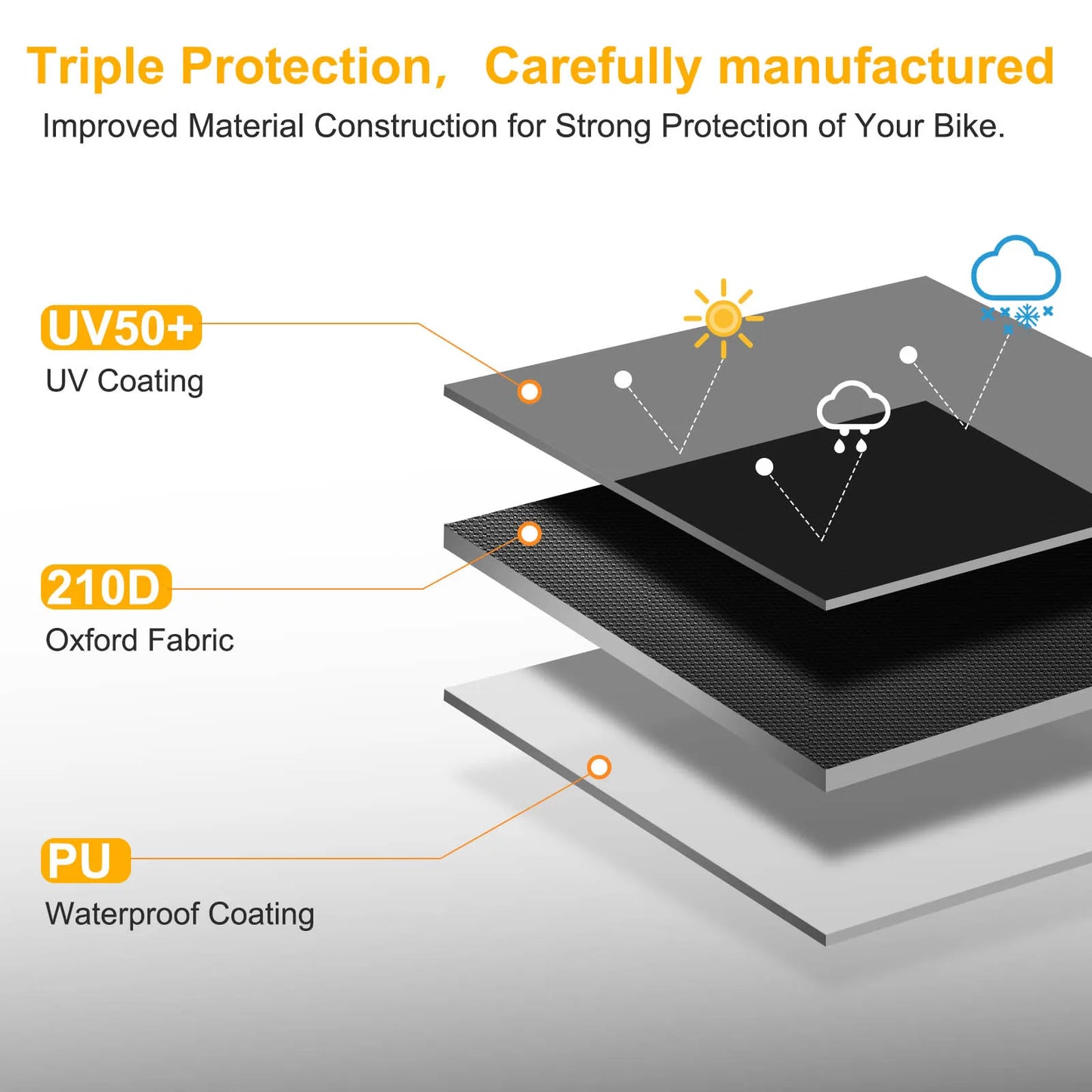 Toptrek Bike Cover 210D Oxford Outdoor Storage Waterproof & Anti-UV Bicycle Cover with Waterproof Membrane for Two Bicycles Beauty World Shop